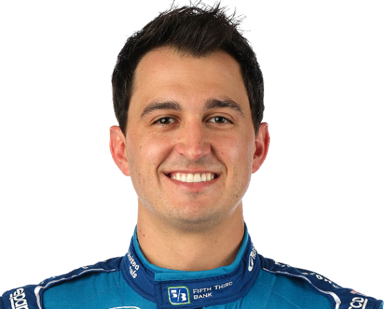 Graham Rahal